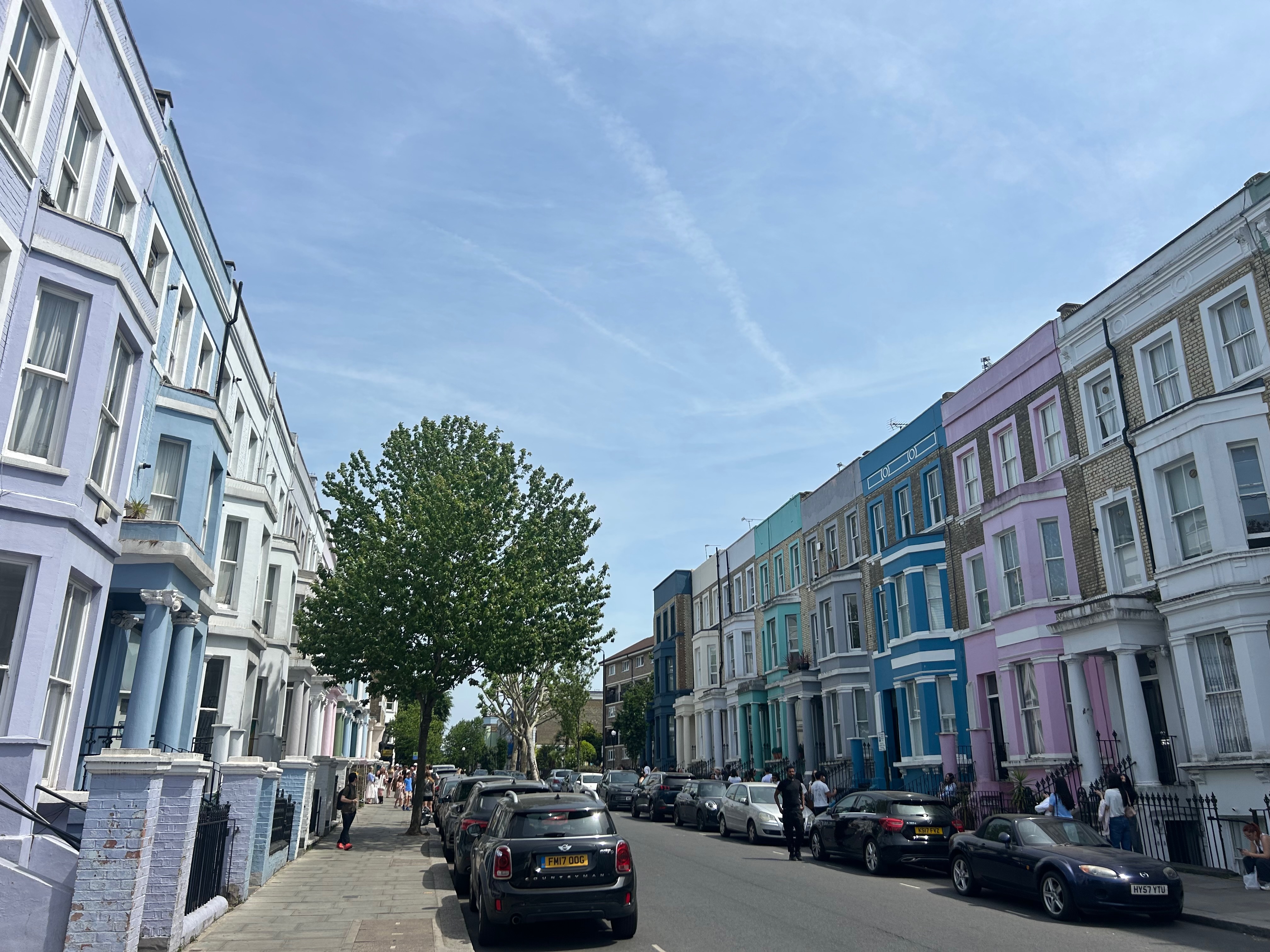 nottinghill
